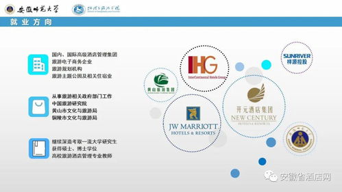 探访安徽师范大学地理与旅游学院酒店管理系 培育行业精英，开启酒店管理新篇章